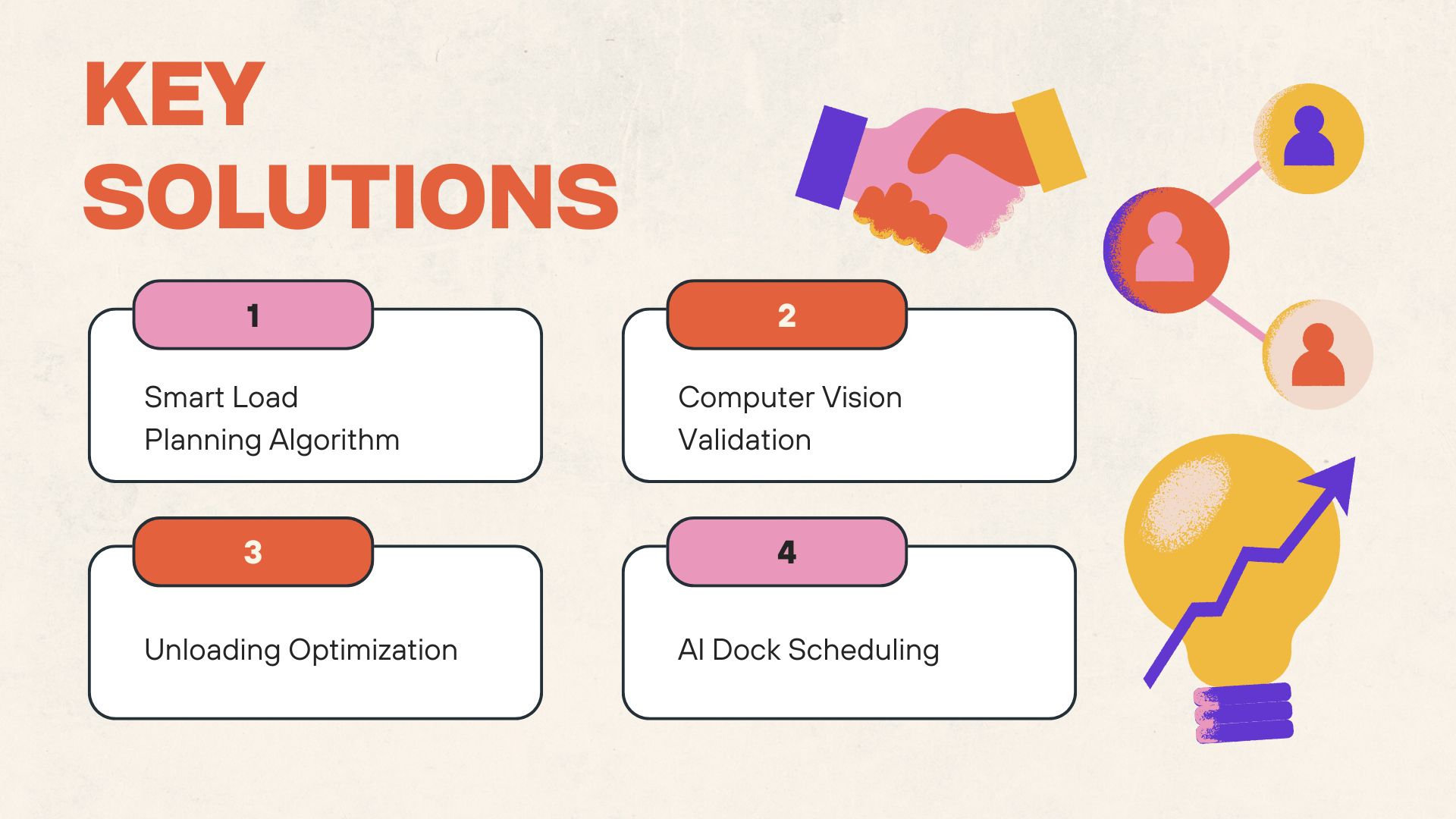 A diagram of a solution AI-generated content may be incorrect.