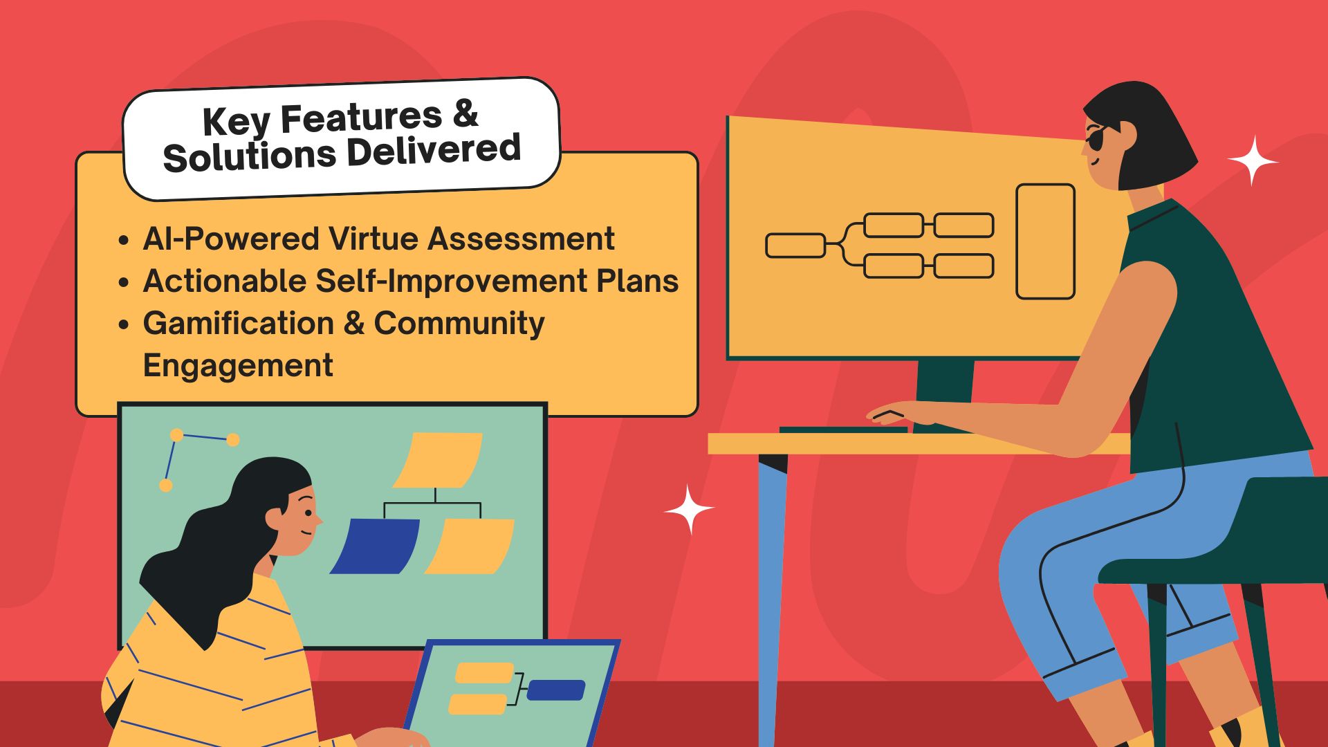 Key Features & Solutions Delivered