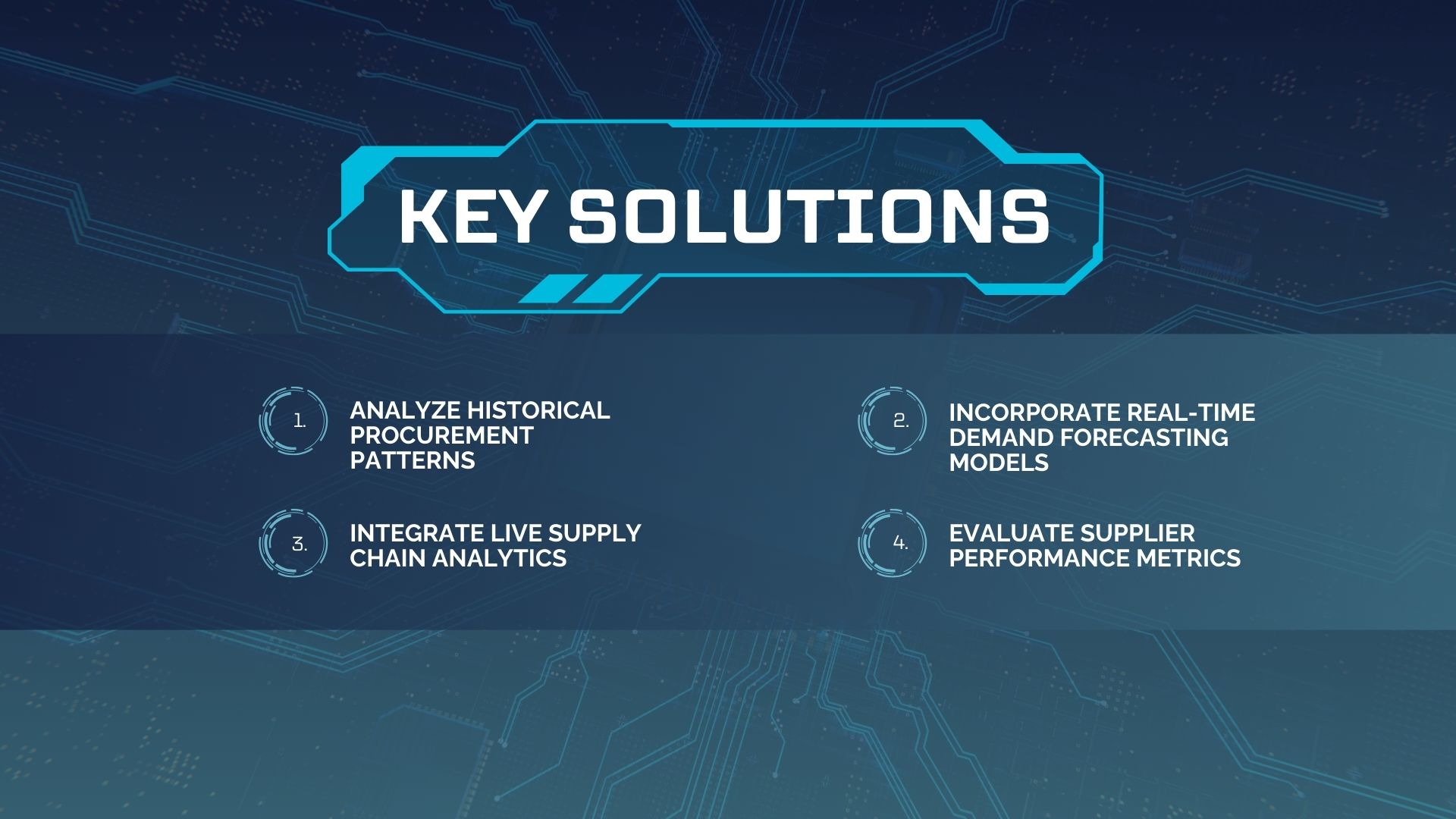 Key Solutions
