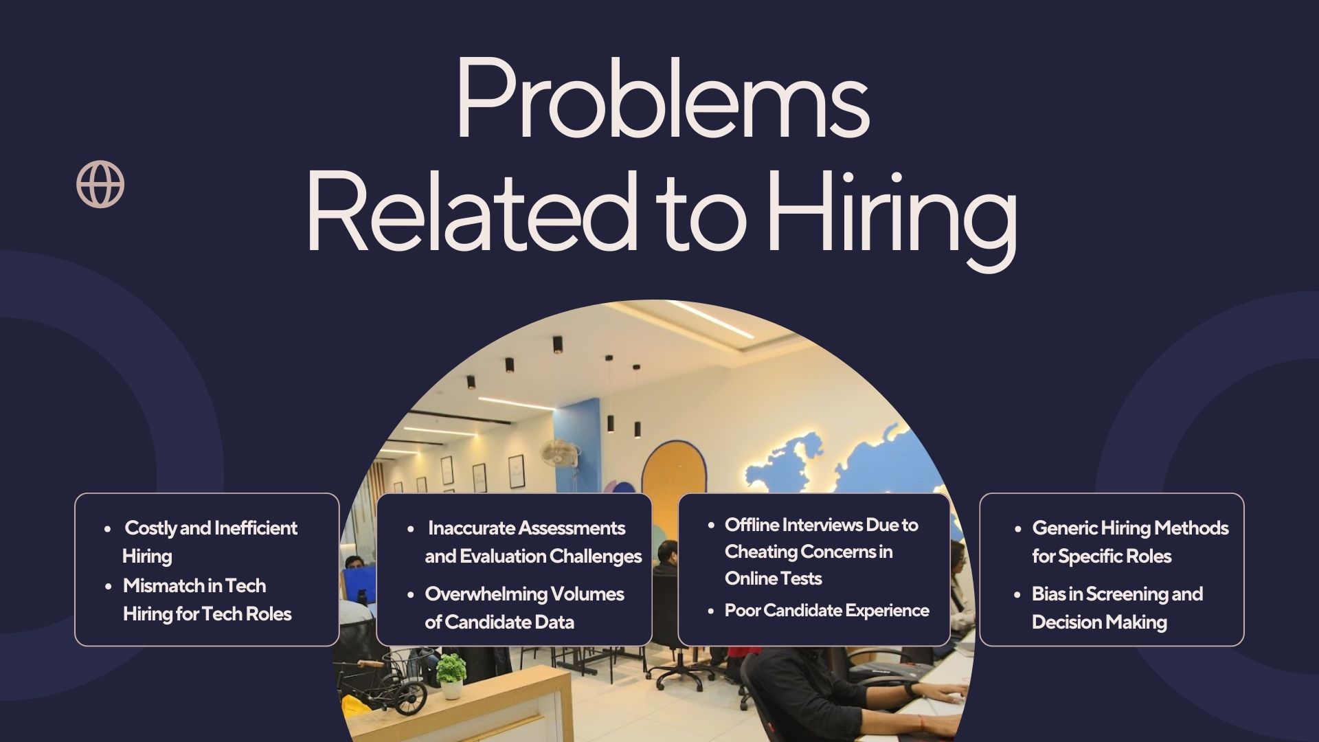 Problems Related to Hiring