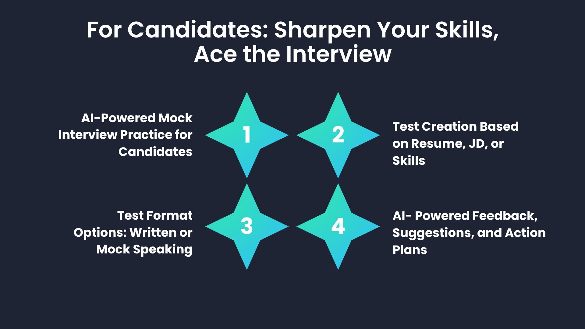 A diagram of a job interview AI-generated content may be incorrect.