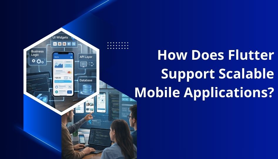 How Does Flutter Support Scalable Mobile Applications