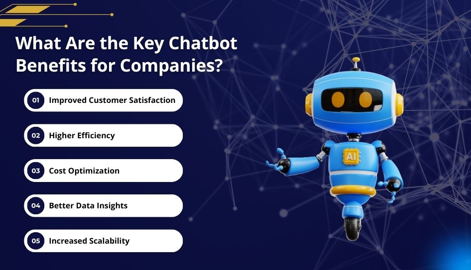 What Are the Key Chatbot Benefits for Companies