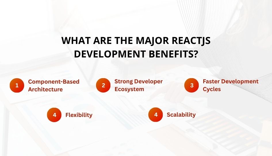 What Are the Major ReactJS Development Benefits