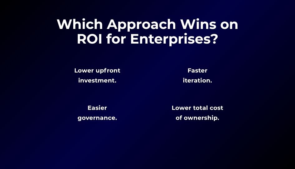 Which Approach Wins on ROI for Enterprises