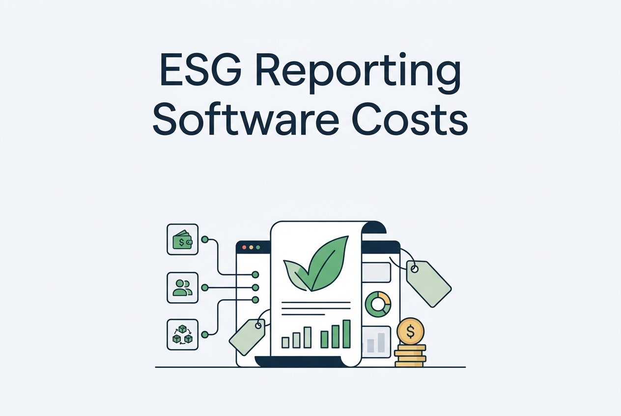 How Much Does It Cost to Build ESG Reporting Software?