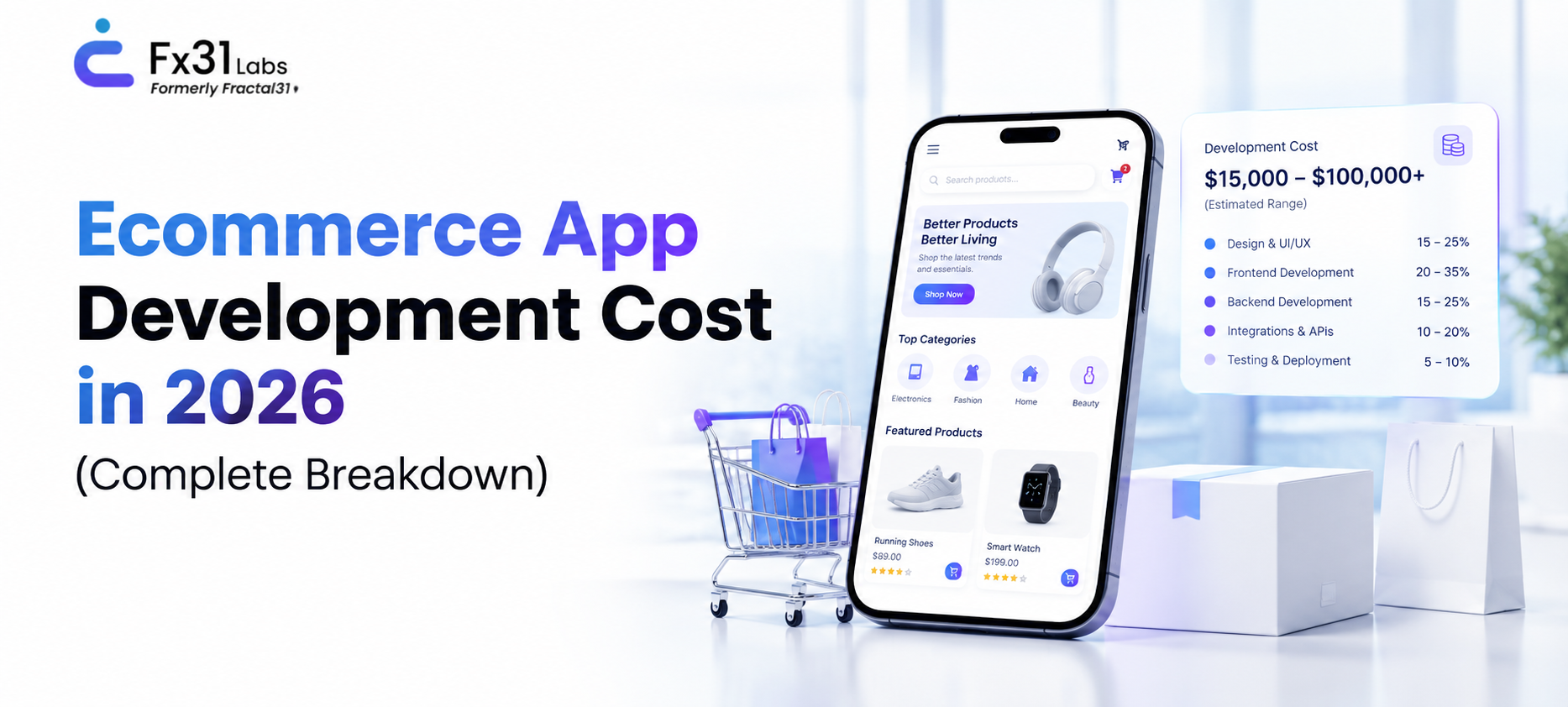 Ecommerce App Development Cost in 2026 (Complete Breakdown)