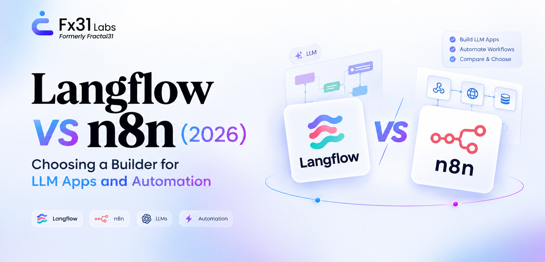 Langflow vs n8n (2026): Choosing a Builder for LLM Apps and Automation
