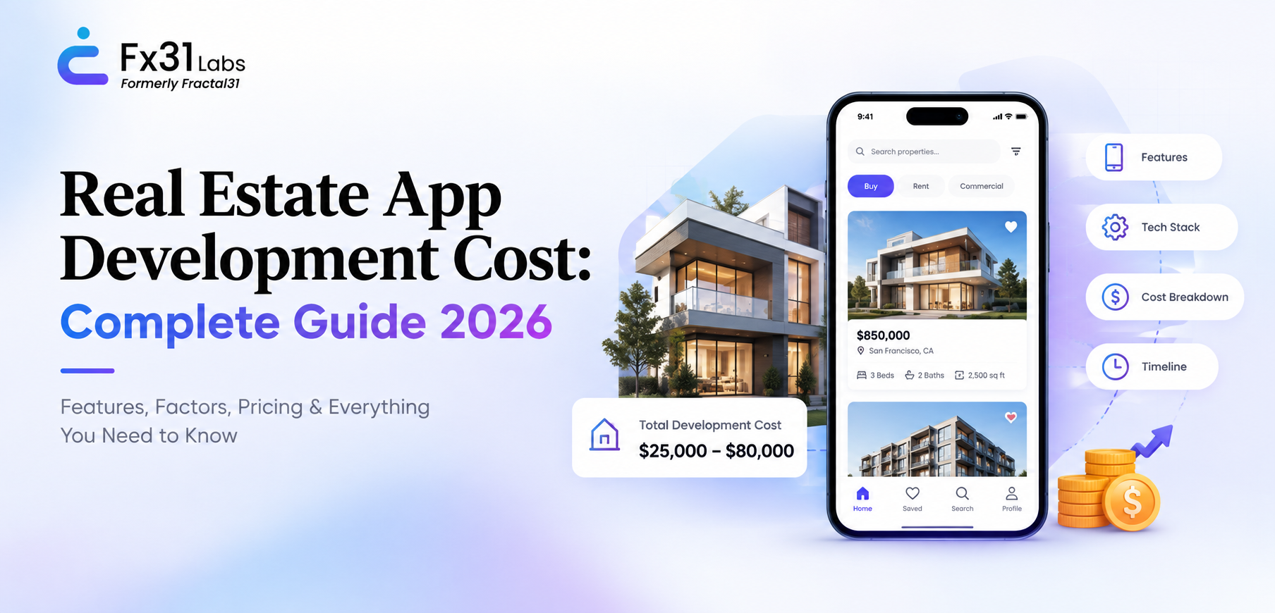Real Estate App Development Cost: Complete Guide 2026